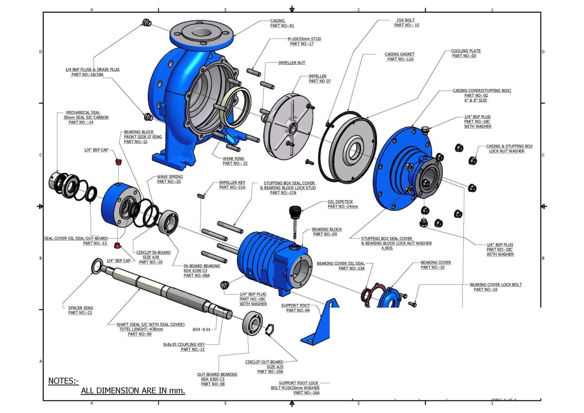 Exploded assembly view of a thermic fluid pump showing casing, impeller, mechanical seal, bearings and spare parts